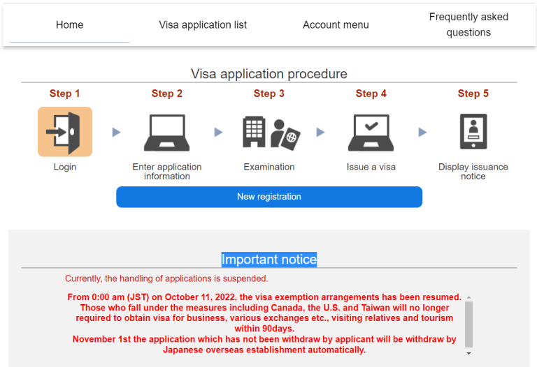 Guide to Conditions and How to Make a Japanese Visa