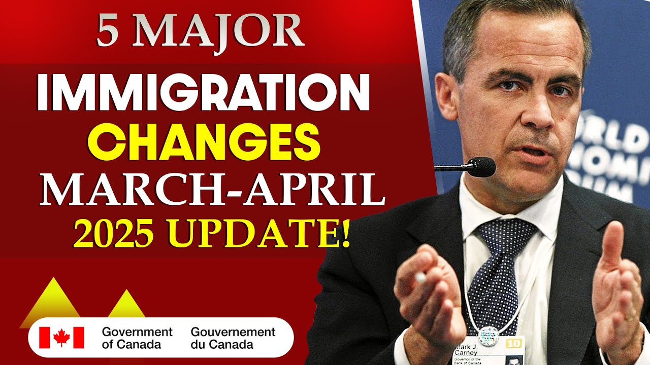 Immigration Rules by Country 2025