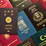 Visa-Free Countries for Different Passports
