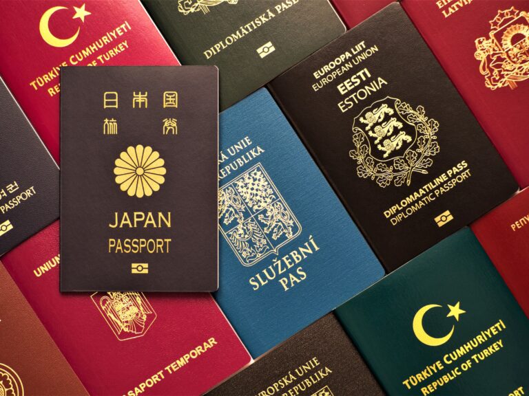 Visa-Free Countries for Different Passports